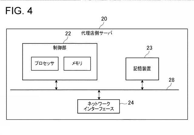 6518824-車両販売と自動車教習所サービスの同時提供に関する情報処理装置及び情報処理方法 図000005