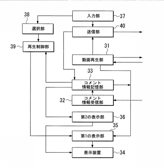 6526304-コメント配信システム 図000005