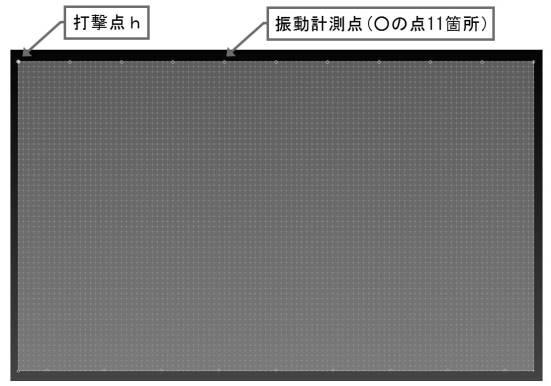 6527999-内部状態推定システム 図000005