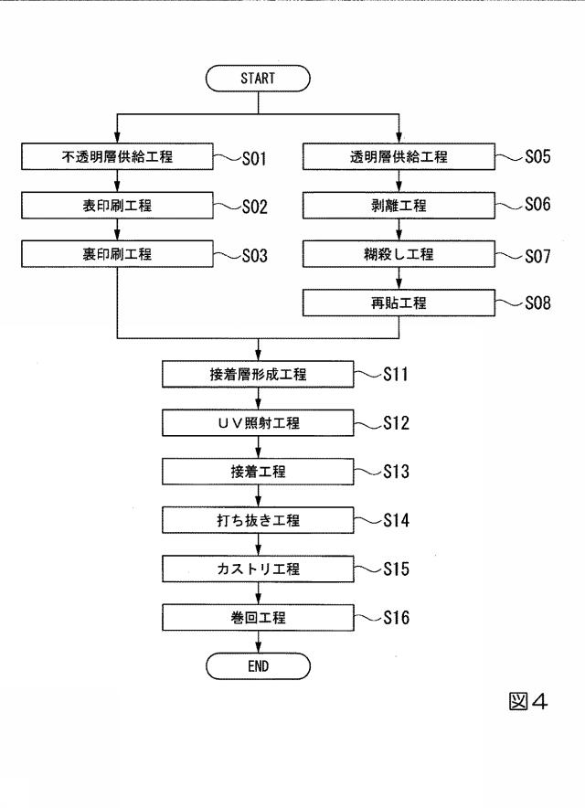 6541757-再剥離ラベルおよびその製造方法 図000005