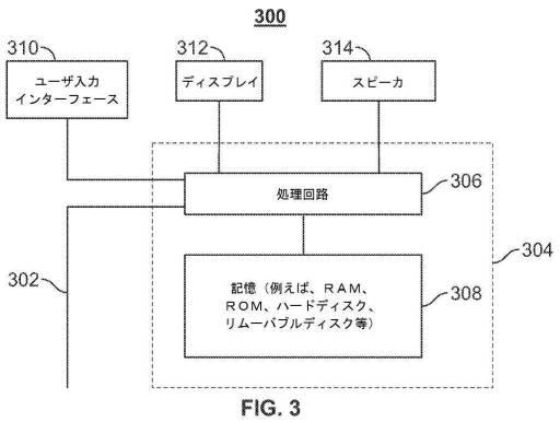 6543394-ユーザ機器デバイスをコンテンツ消費材料で自動構成するためのシステムおよび方法 図000005