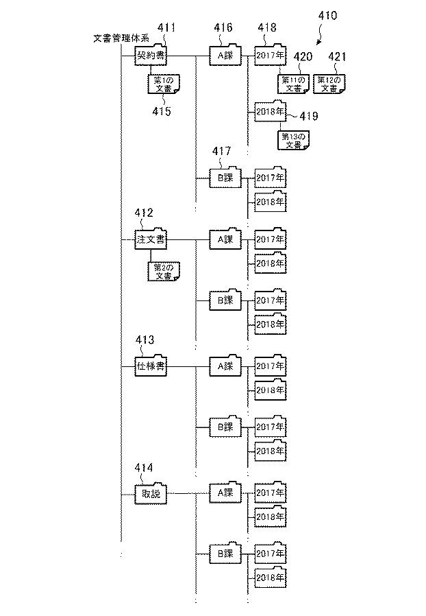 6545327-文書管理装置および文書管理プログラム 図000005