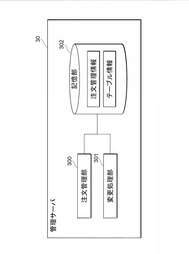 6552661-注文受付プログラム、注文受付方法及び情報処理装置 図000005