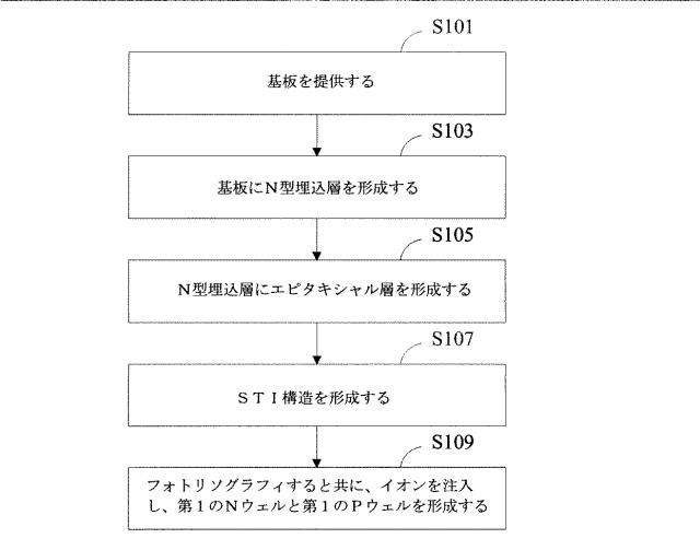 6555552-横型絶縁ゲートバイポーラトランジスタの製造方法 図000005