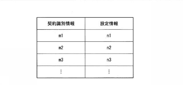 6560277-情報処理装置及びコンピュータプログラム 図000005