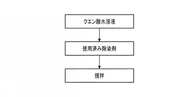 6560304-除染剤 図000005