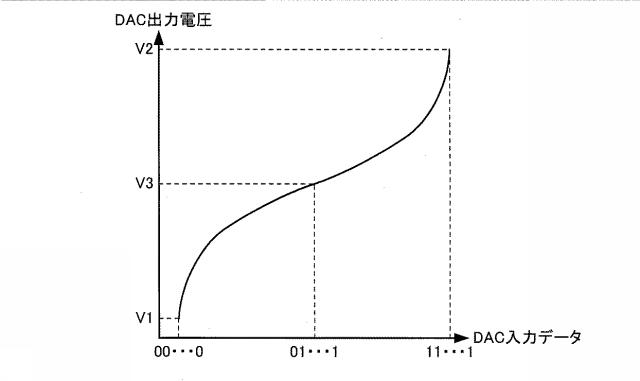 6561482-発振器、電子機器及び移動体 図000005