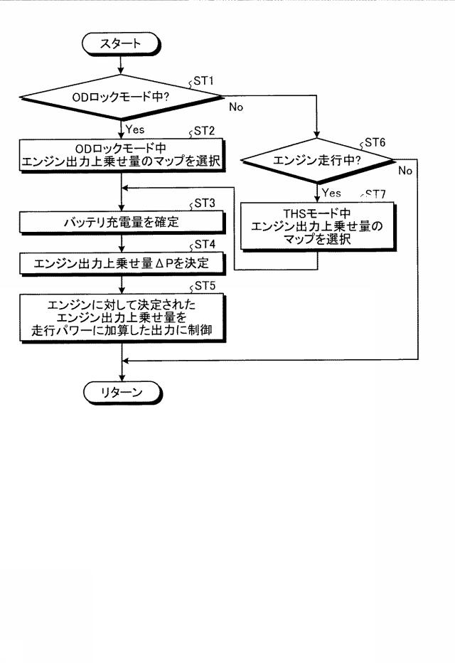6569632-ハイブリッド車両の制御装置 図000005