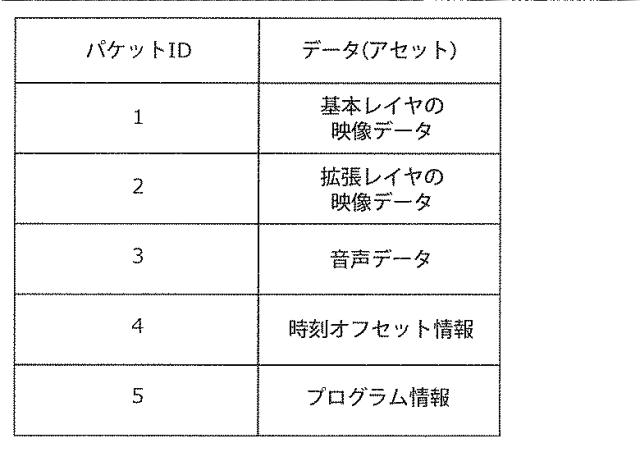 6571314-送信方法 図000005