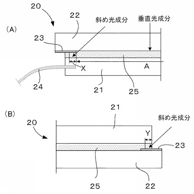 6578820-紫外線照射器および紫外線照射装置 図000005