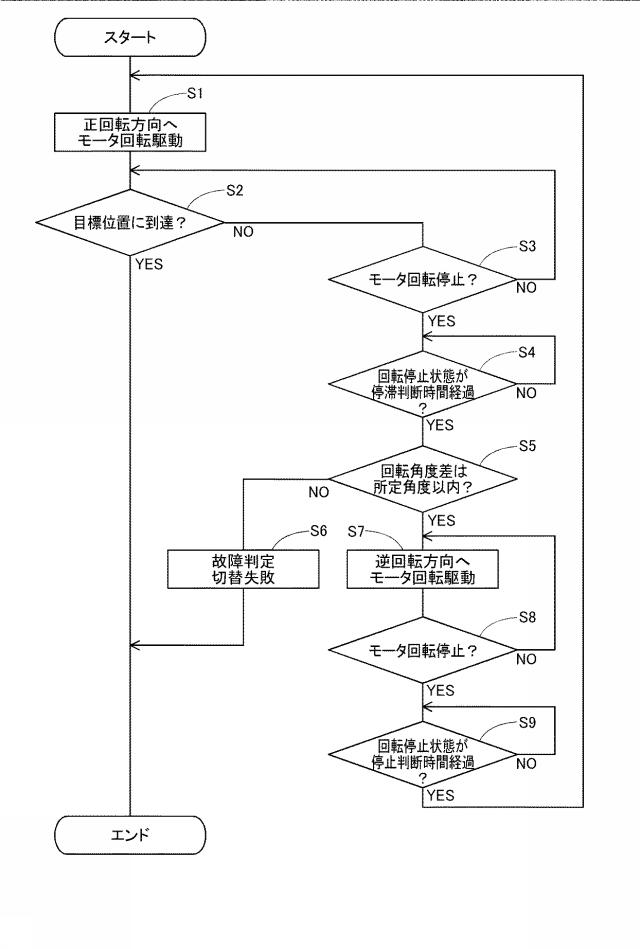 6583052-モータ制御装置 図000005