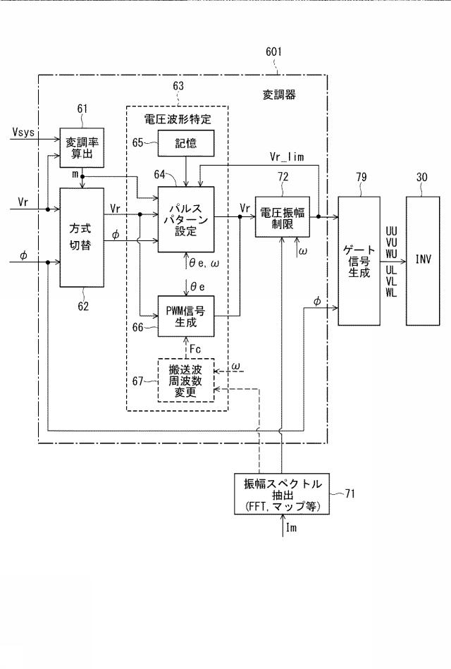 6583109-交流電動機の制御装置 図000005