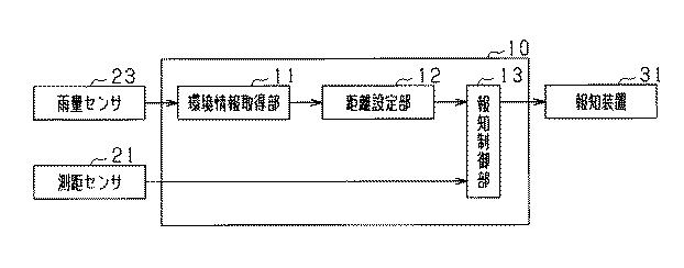 6583121-運転支援装置 図000005