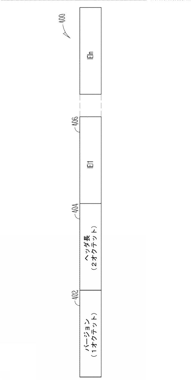 6585188-ローミングシナリオにおいて、ＨＰＬＭＮが優先されるｅＰＤＧ選択のデバイス、システム及び方法 図000005