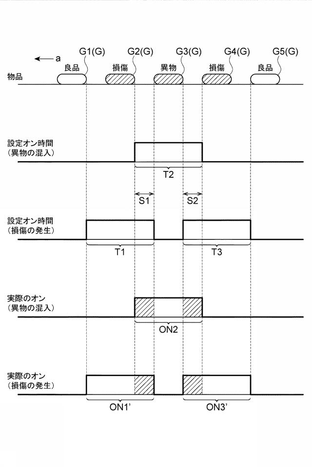 6588332-物品検査システム 図000005