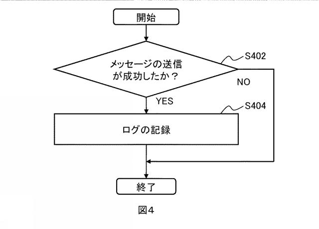 6590356-メッセージ通信装置及びメッセージ通信プログラム 図000005