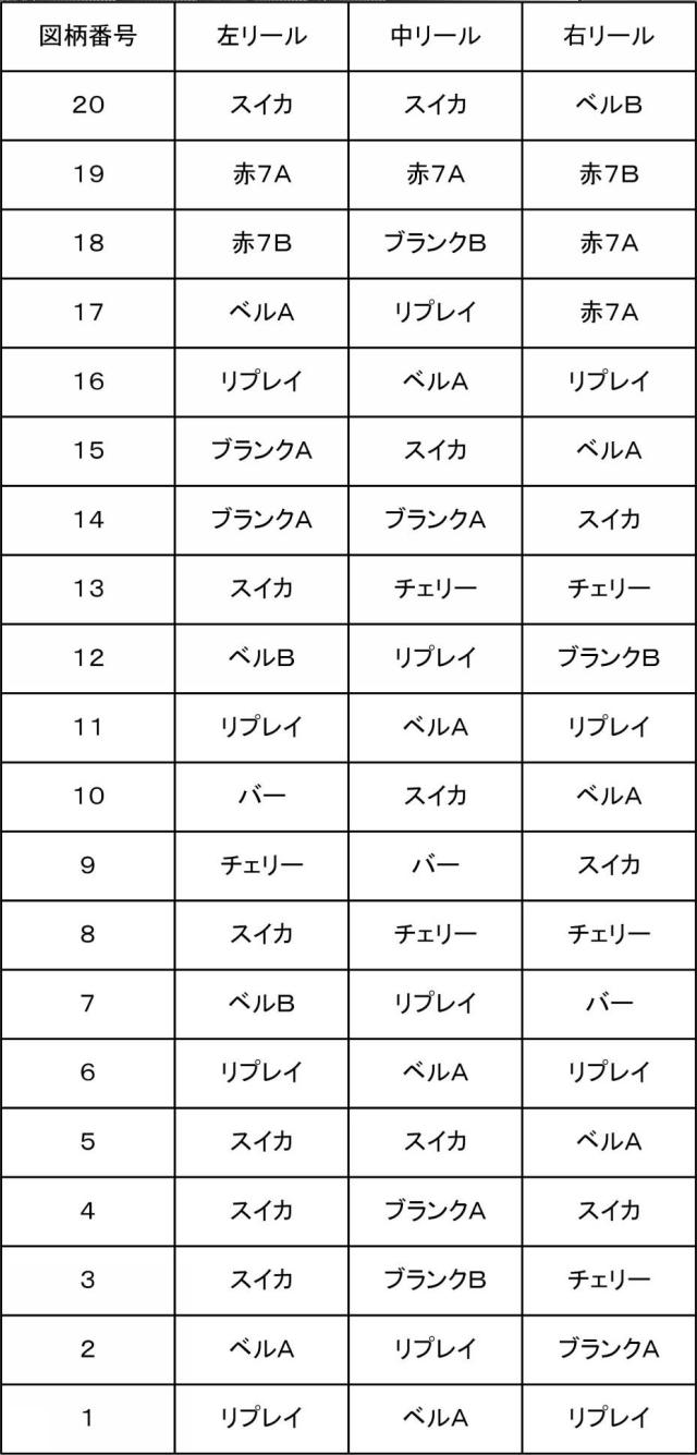 6592763-スロットマシン 図000005