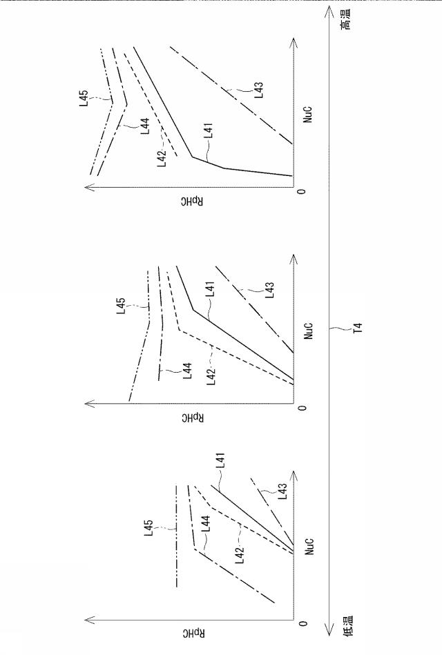 6593306-排気浄化システムの制御装置 図000005