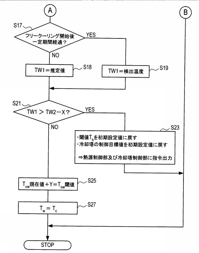 6594665-空調システム 図000005