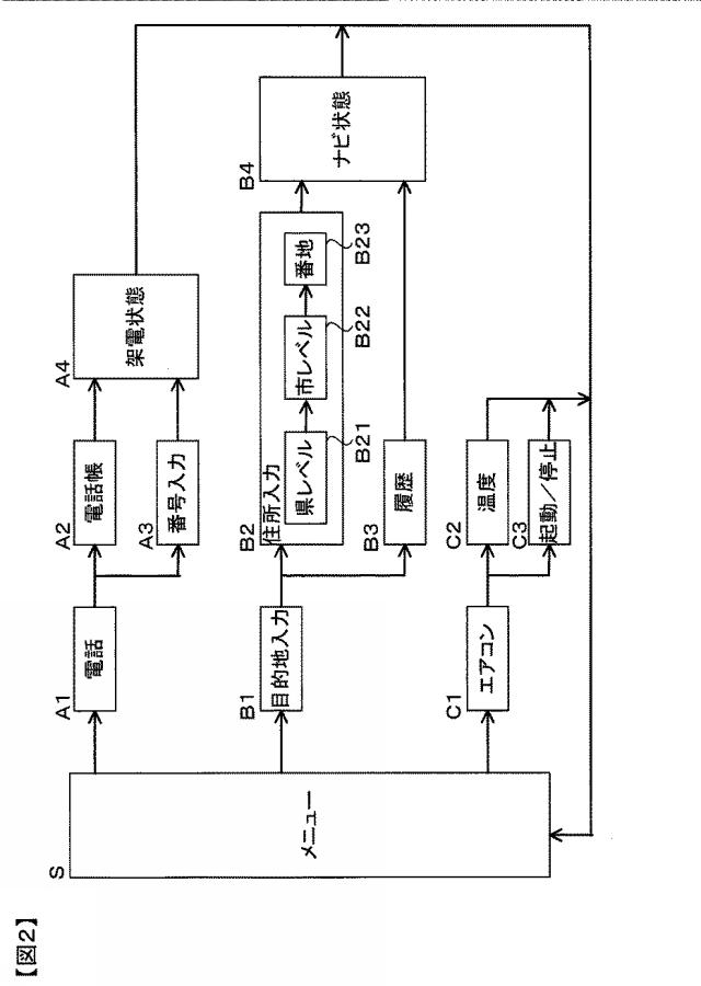 6595324-車載装置、音声認識システム 図000005