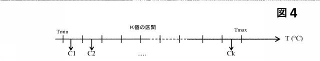 6596423-温度依存制御電源電圧によるアクティブマトリックスディスプレイ 図000005