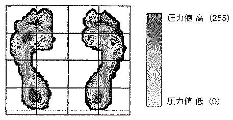 6598924-自動操作装置及び自動操作機能を有する電気機器システム 図000005