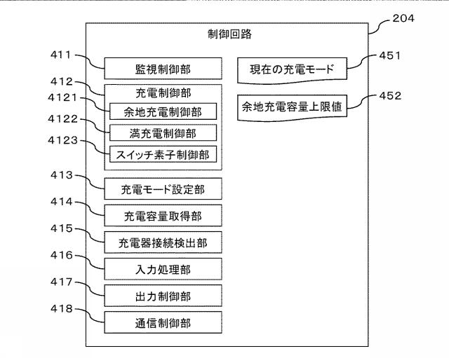 6599743-充電制御装置、蓄電装置、及び電動補助車両 図000005