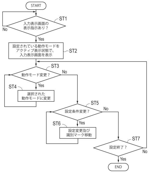 6600432-電子機器、画面表示制御用コンピュータプログラム及び画面表示制御方法 図000005