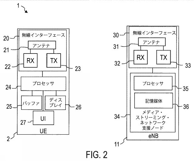 6605132-ユーザ機器及びメディア・ストリーミング・ネットワーク支援ノード 図000005