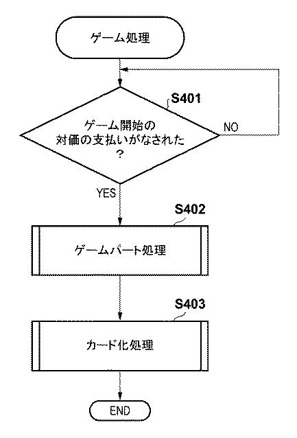 6605648-ゲーム装置及びプログラム 図000005