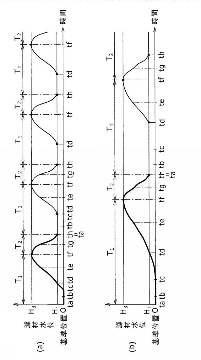 6607440-水質改善用の人工湿地 図000005