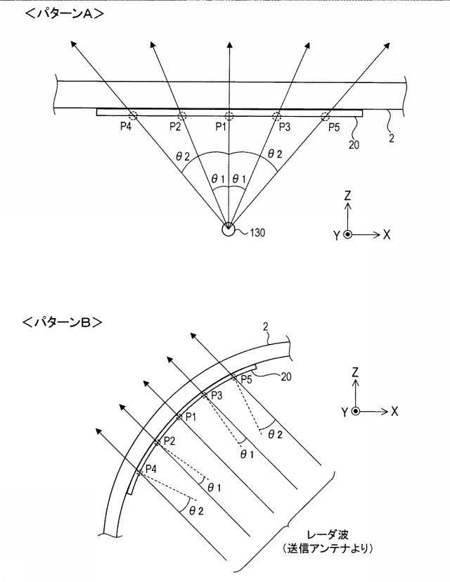 6608775-車載用周波数選択板および車載レーダシステム 図000005