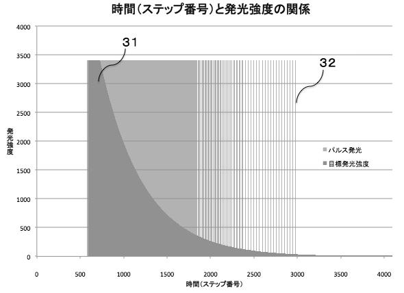 6610918-映像表示装置 図000005