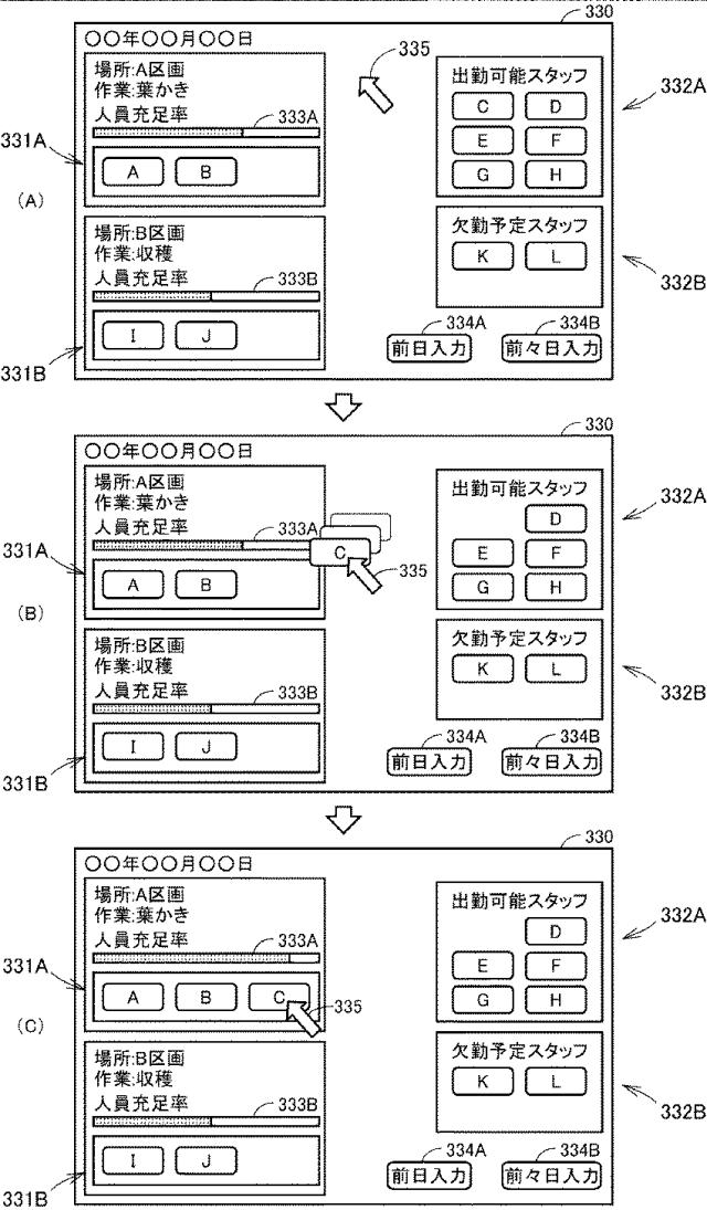 6611025-農作物生産管理システム、サーバ、情報処理方法、端末、およびプログラム 図000005