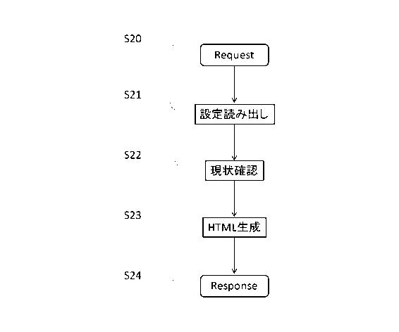 6612151-ネットワーク機器監視装置 図000005