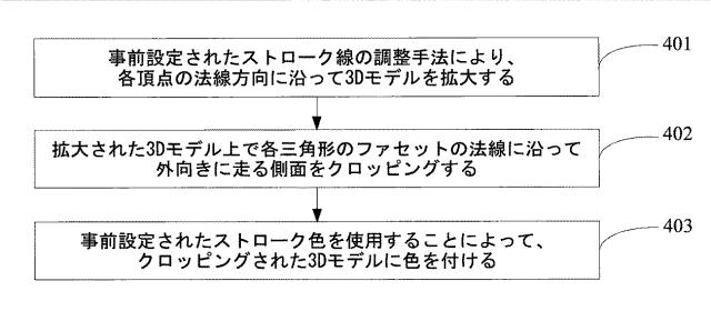 6612266-３Ｄモデルのレンダリング方法および装置ならびに端末デバイス 図000005