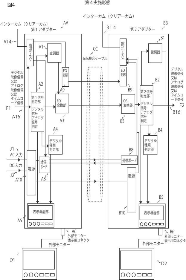 6617311-光伝送システム 図000005