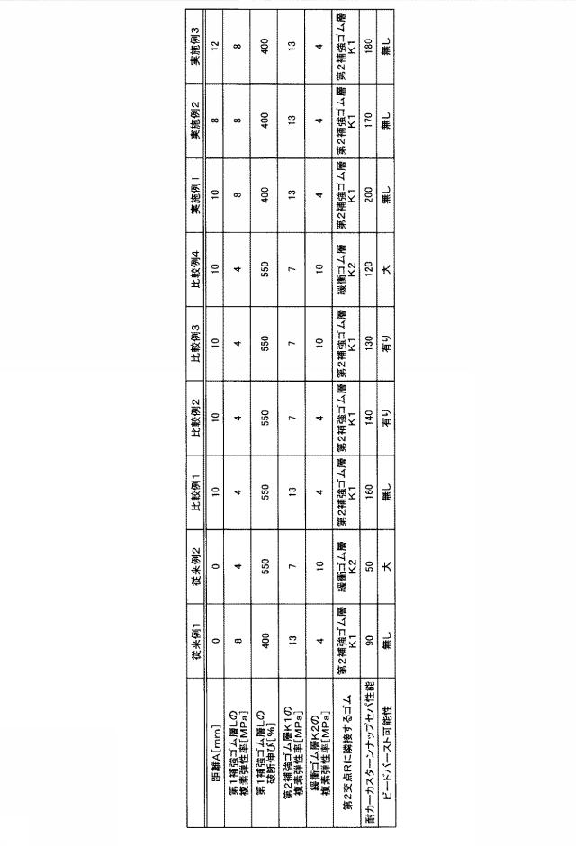 6620552-空気入りタイヤ 図000005