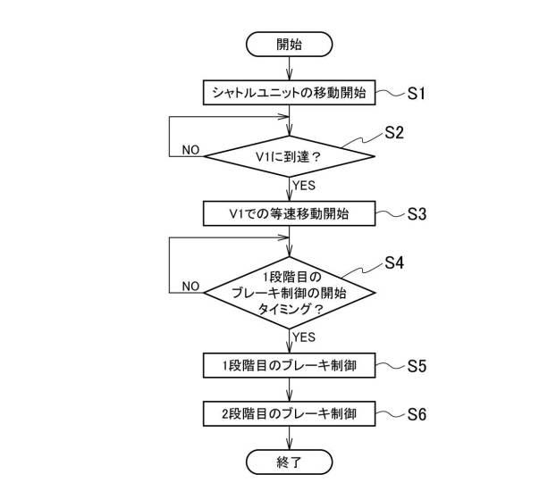 6622080-インクジェット印刷装置 図000005