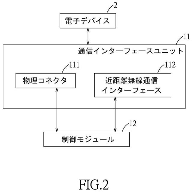 6622275-アクセス制御機能を有するモバイルデータ記憶デバイス 図000005