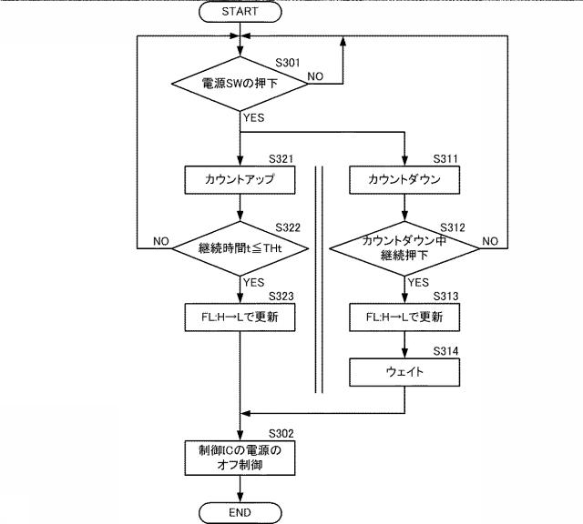 6622907-電源装置、電子機器、および、舶用アプリケーション実行システム 図000005