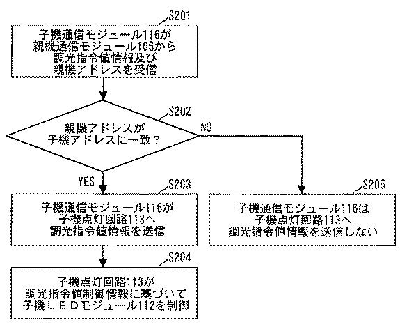 6623609-照明器具 図000005