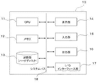 6623697-相互作用エネルギーの算出方法、及び算出装置、並びにプログラム 図000005