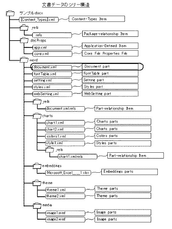 6623806-印刷制御プログラム及び画像形成装置並びに印刷制御方法 図000005