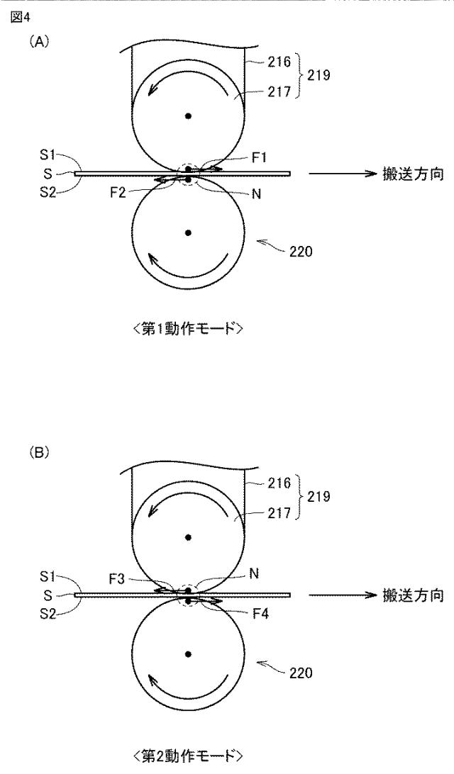 6623875-定着装置、画像形成装置、駆動装置、駆動方法、および駆動プログラム 図000005