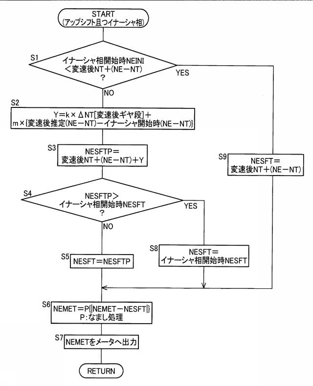 6623895-車両の表示制御装置 図000005