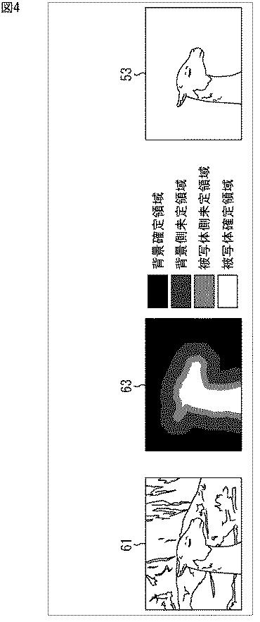 6624048-画像処理装置、画像処理方法、およびプログラム 図000005