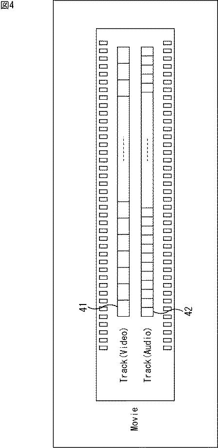 6624060-情報処理装置および情報処理方法 図000005