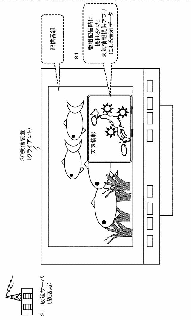 6624064-受信装置、送信装置、およびデータ処理方法 図000005