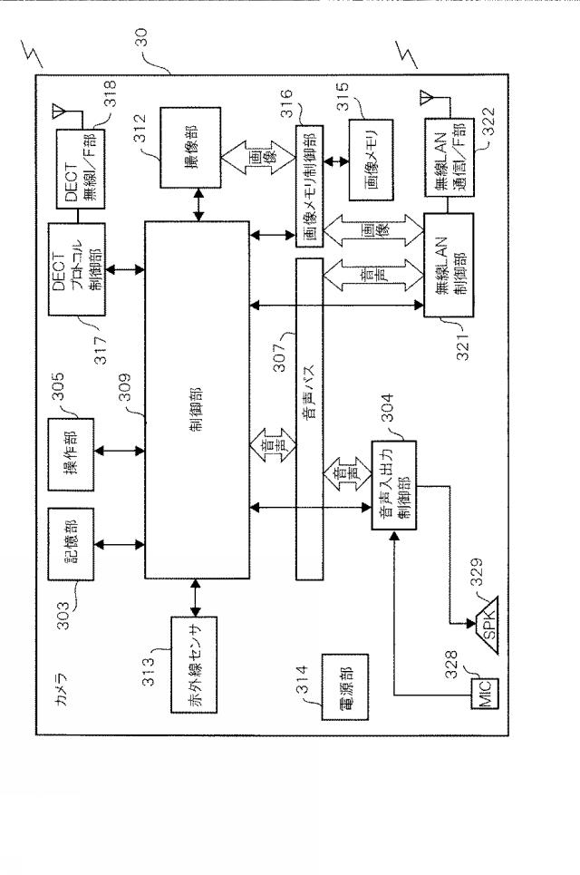 6624375-監視システム、監視方法及びセンサーライト 図000005